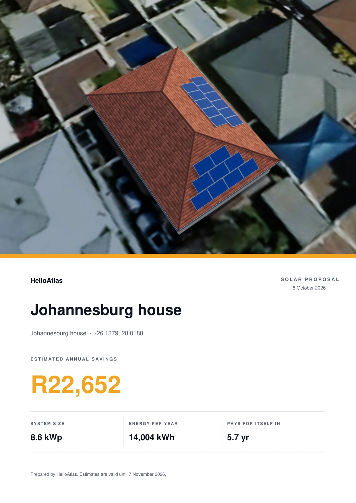 Proposal page 1 of 6, the cover: a 3-D render of the roof, R22,652 estimated annual savings, 8.6 kWp, 14,004 kWh a year, pays for itself in 5.7 years, and the date the estimate is valid until