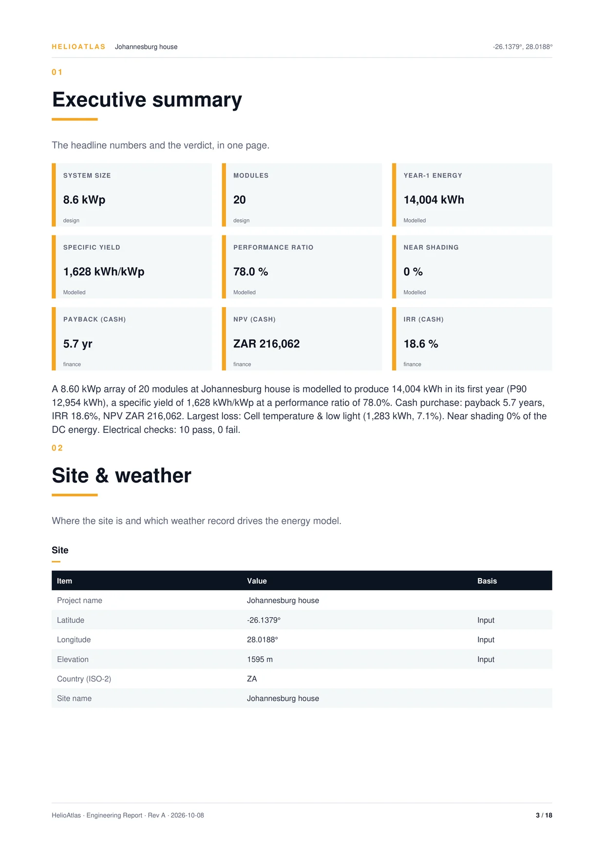 Engineering report, PDF page 3 of 18: section 01, executive summary, nine headline figures and a one-paragraph verdict, then section 02, site and weather, with the site table